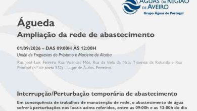 Suspensão temporária do abastecimento no Município de Águeda