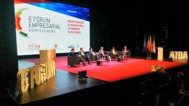 Distrito lidera apoios do Portugal 2020 à indústria
