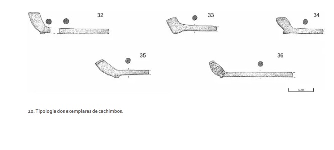 Cachimbos descobertos no sítio arqueológico da Ria