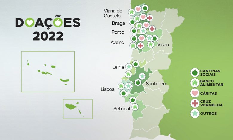 Mercadona doa 1.900 toneladas de bens de primeira necessidade em 2022 Mercadona doa 1.900 toneladas de bens de primeira necessidade em 2022