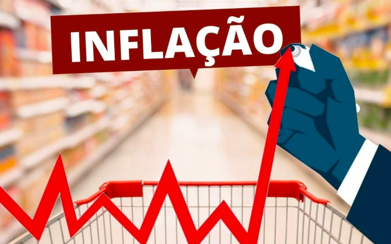A “inevitabilidade” da inflação dos Lucros - Por Emanuel Ferreira da Silva