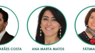 PS: Ana Marta Matos em 14. lugar na lista por Aveiro