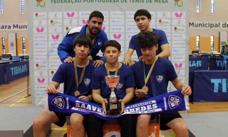 Saavedra Guedes é Campeão Nacional de sub15 Saavedra Guedes é Campeão Nacional de sub15