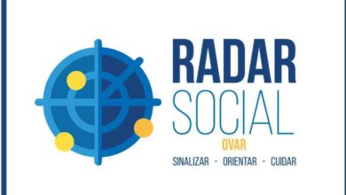 Radar Social de Ovar quer chegar a cada vez mais pessoas Radar Social de Ovar quer chegar a cada vez mais pessoas
