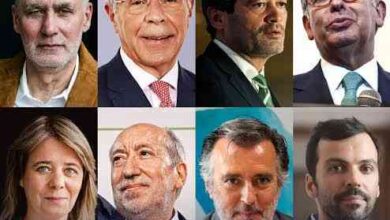 Questionário – Resultados Eleições Presidenciais 2026 Questionário – Resultados Eleições Presidenciais 2026