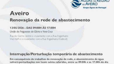 Renovação da rede de abastecimento obriga à suspensão temporária do abastecimento em Aveiro