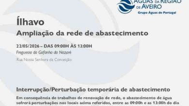 Ampliação da rede obriga à suspensão temporária do abastecimento em Ílhavo