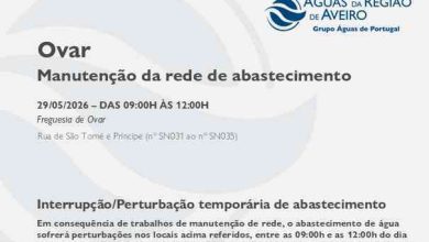 Ovar: Manutenção da rede no Município obriga à suspensão temporária do abastecimento Ovar: Manutenção da rede no Município obriga à suspensão temporária do abastecimento