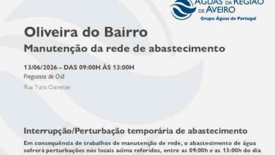 Manutenção da rede em Oliveira do Bairro suspende o abastecimento temporariamente