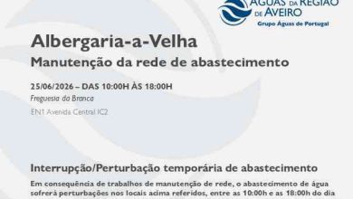 Manutenção da rede no Município de Albergaria-a-Velha suspende temporariamente o abastecimento