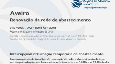 Renovação da rede em Aveiro obriga à suspensão temporária do abastecimento