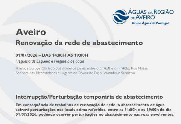 Renovação da rede em Aveiro obriga à suspensão temporária do abastecimento Renovação da rede em Aveiro obriga à suspensão temporária do abastecimento