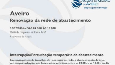 Renovação da rede de abastecimento no Município de Aveiro obriga à suspensão temporária do abastecimento