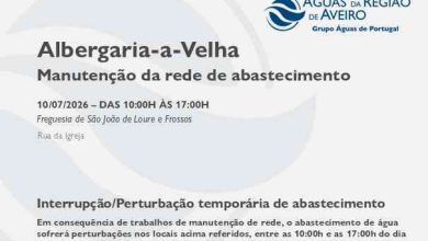 Suspensão temporária do abastecimento em Albergaria-a-Velha Suspensão temporária do abastecimento em Albergaria-a-Velha
