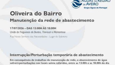 AdRA: Manutenção da rede de abastecimento no Município de Oliveira do Bairro