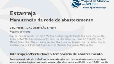 Manutenção da rede em Estarreja obriga à suspensão temporária do abastecimento