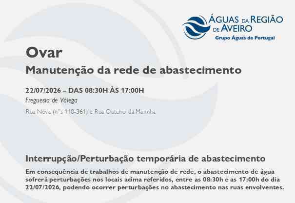 Manutenção da rede em Válega obriga à suspensão temporária do abastecimento