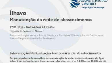 Manutenção da rede suspende abastecimento em Ílhavo