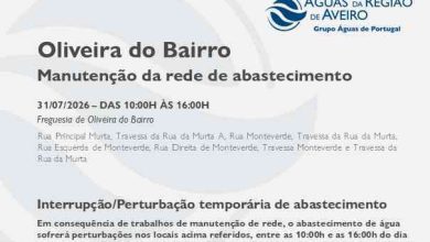 Manutenção da rede de abastecimento no Município de Oliveira do Bairro obriga à suspensão temporária do abastecimento