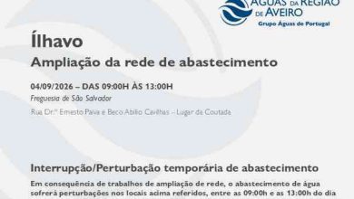 Suspensão temporária do abastecimento em Ílhavo