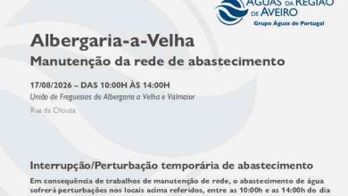 Manutenção da rede de abastecimento no Município de Albergaria-a-Velha obriga à suspensão/perturbação temporária do abastecimento