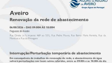 Renovação da rede em Aveiro obriga à suspensão temporária do abastecimento
