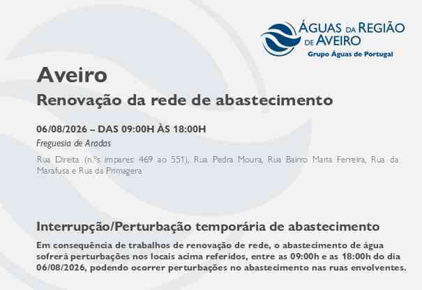 Renovação da rede em Aveiro obriga à suspensão temporária do abastecimento Renovação da rede em Aveiro obriga à suspensão temporária do abastecimento