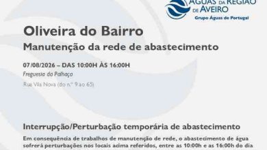 Manutenção da rede no Município de Oliveira do Bairro suspende temporária o abastecimento