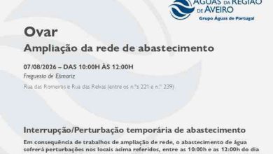 Ampliação da rede de abastecimento em Ovar obriga à suspensão temporária do abastecimento