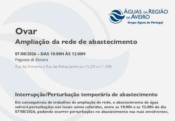 Ampliação da rede de abastecimento em Ovar obriga à suspensão temporária do abastecimento Ampliação da rede de abastecimento em Ovar obriga à suspensão temporária do abastecimento