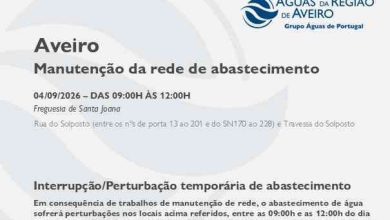 Suspensão temporária do abastecimento no Município de Aveiro