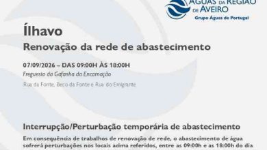 Suspensão temporária do abastecimento em Ílhavo