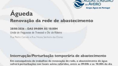 Suspensão temporária do abastecimento em Águeda