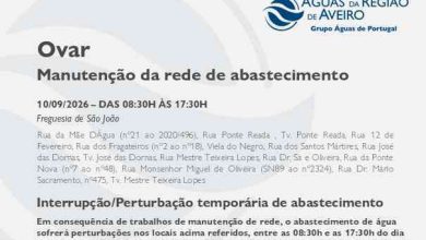 Manutenção da rede suspende abastecimento em São João de Ovar