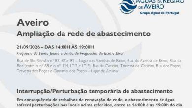 Suspensão temporária do abastecimento de água no Município de Aveiro