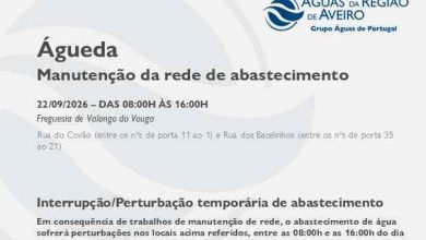 Suspensão temporária do abastecimento no concelho de Águeda
