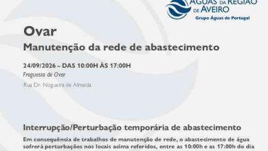 Suspensão temporária do abastecimento em Ovar