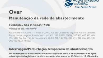 Suspensão temporária do abastecimento em São João de Ovar
