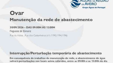 Suspensão temporária do abastecimento em Esmoriz