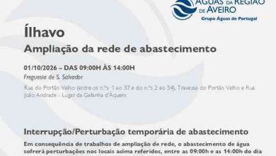 Suspensão temporária do abastecimento no Município de Ílhavo