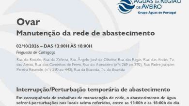 Suspensão temporária do abastecimento de água em Cortegaça