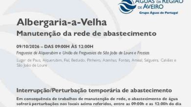 Suspensão temporária do abastecimento em Albergaria-a-Velha