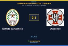 Ovarense deu bailinho… na Madeira