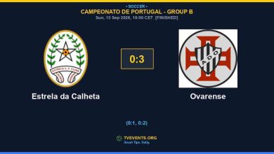 Ovarense deu bailinho… na Madeira