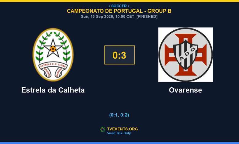Ovarense deu bailinho… na Madeira