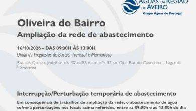 Suspensão temporária do abastecimento no Município de Oliveira do Bairro