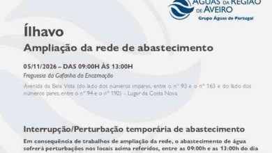Suspensão temporária do abastecimento em Ílhavo