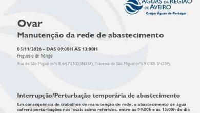 Suspensão temporária do abastecimento no Concelho de Ovar